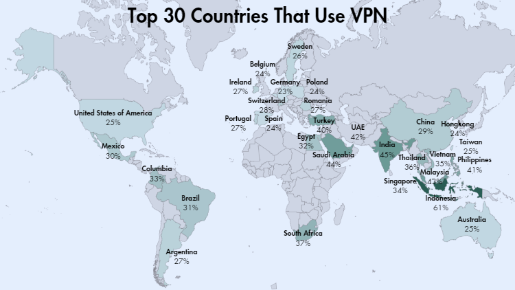Graphic showing a world map with the top 30 countries that use VPNs a darker color with percentage of how many people use VPNs.